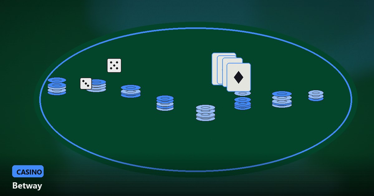 Betway Interac Withdrawal Speed 2026: How Fast Canadian Players Actually Get Paid in CAD