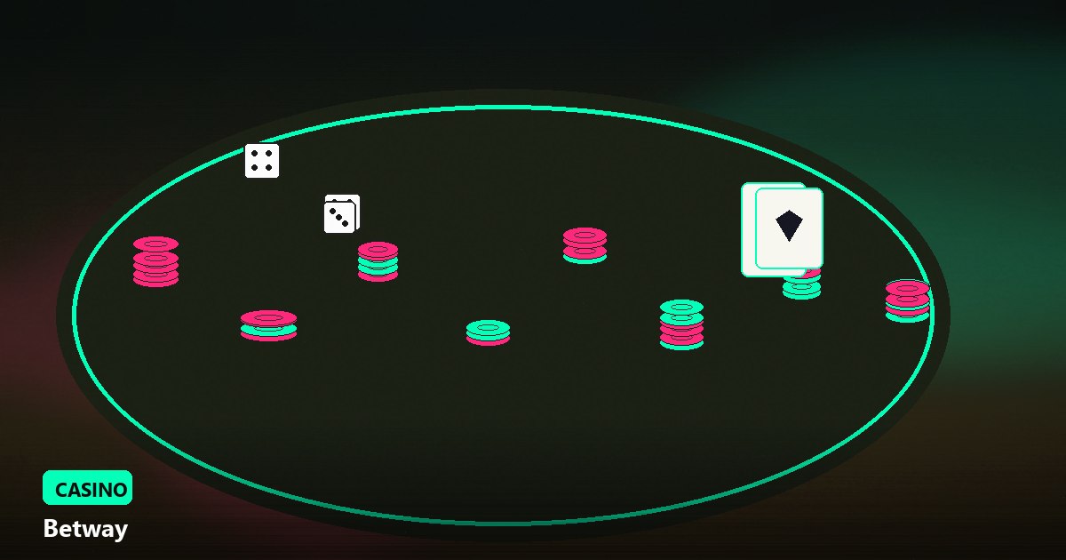 Betway Account Verification for Faster Payouts 2026: Complete KYC Guide for Canadian Casino Players
